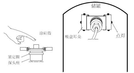 智能仪表和物联网产品综合说明书-2019修订5.9(1)57816.png